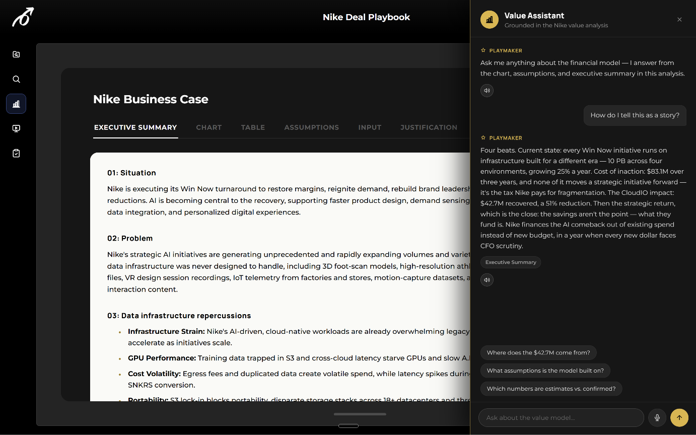 PlaymakerAI business case executive summary